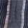 Color Dark Navy selected